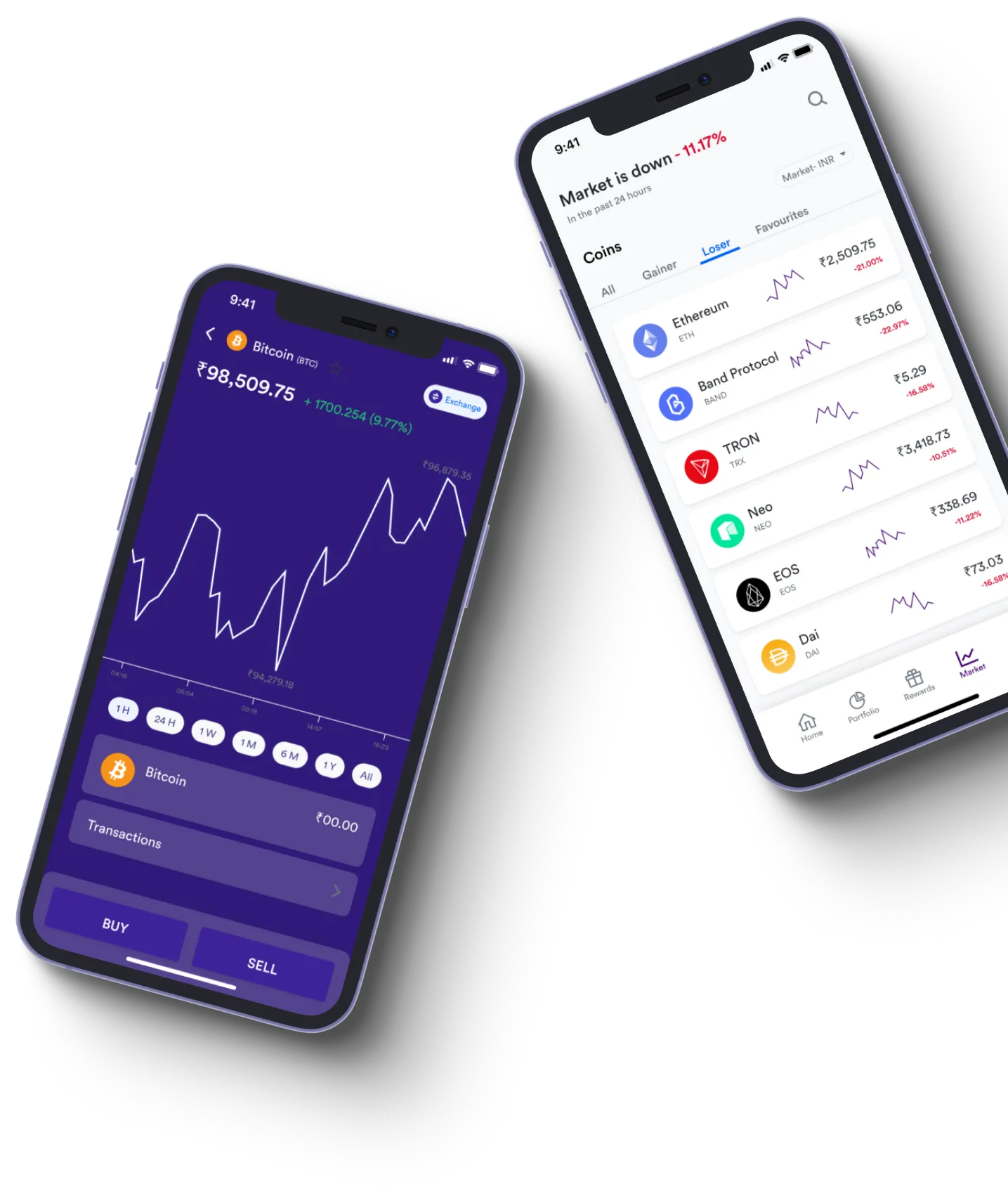 Cancoin - What exactly is online trading?